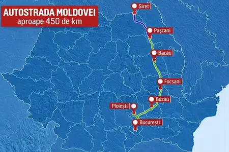 E-vignette · Moldova · Customer Information