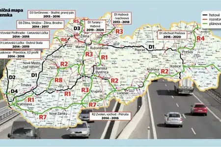 E-vignette · Slovakia · Customer Information