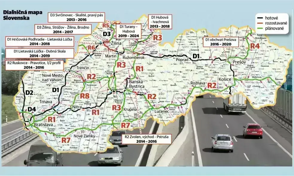 E-vignette · Slovakia · Customer Information